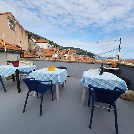 Kisic Dubrovnik